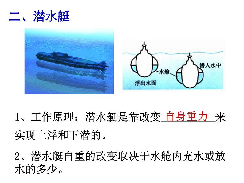 苏科版八年级下册物理 10.5物体的浮于沉 课件第7页