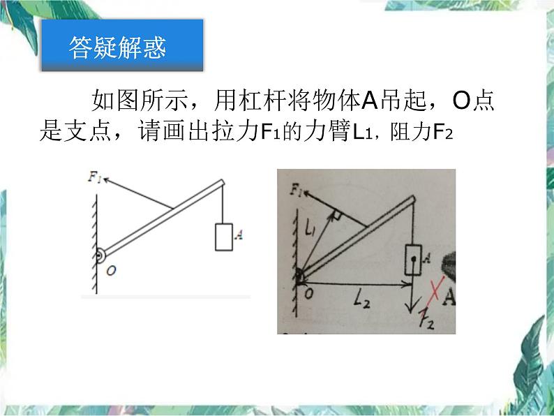 物理 人教版 八年级下册 杠杆作图专项优质复习课件PPT第4页