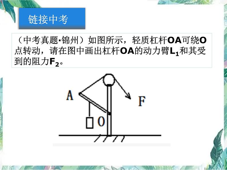 物理 人教版 八年级下册 杠杆作图专项优质复习课件PPT第6页