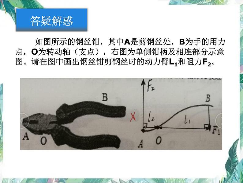 物理 人教版 八年级下册 杠杆作图专项优质复习课件PPT第7页