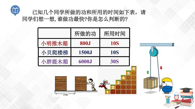 4.2 机械功（第2课时）课件第4页