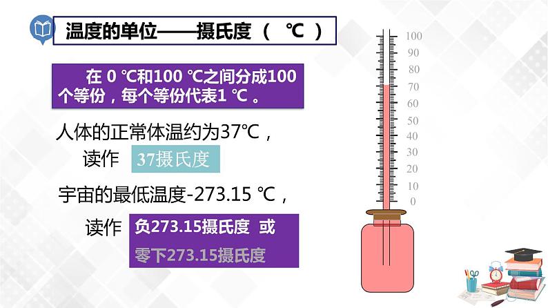 5.1 温度 温标（第1课时）课件第6页