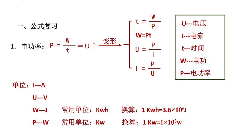 2022年中考物理二轮专题复习课件计算题专题（五）档位问题04