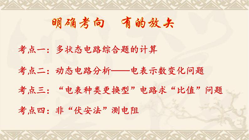 2022年中考物理综合提升复习课件第17章欧姆定律复习第4页