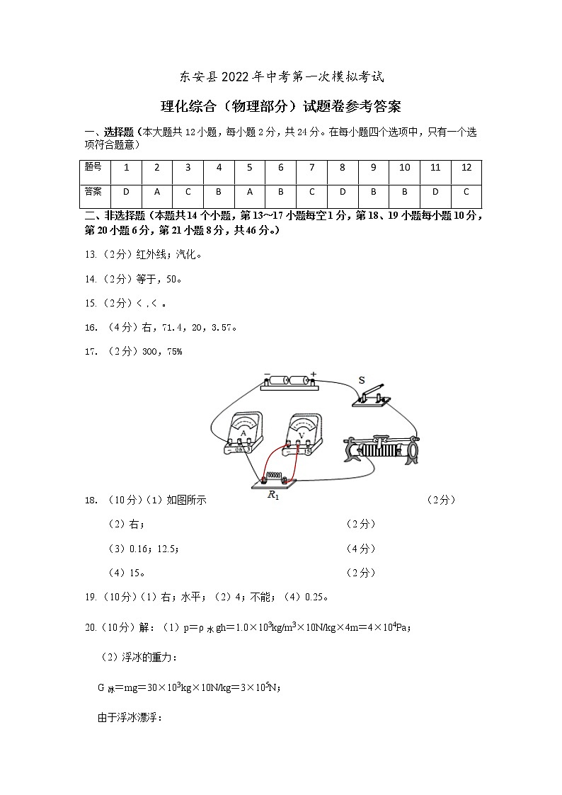 2022年湖南省永州市东安县中考一模物理试卷01