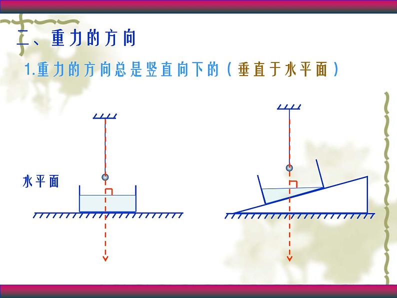 北师大版八下物理 7.3重力 课件06