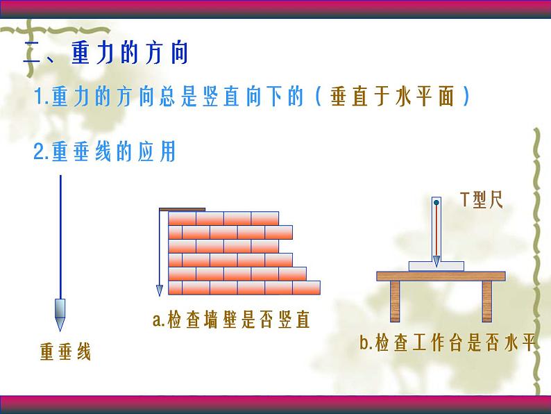 北师大版八下物理 7.3重力 课件07