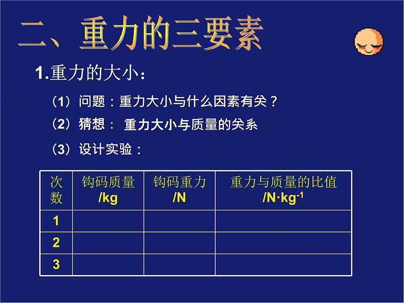 教科版八下物理  7.4 重力 课件第3页