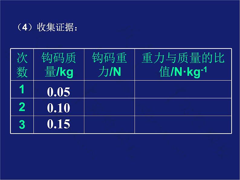 教科版八下物理  7.4 重力 课件第4页