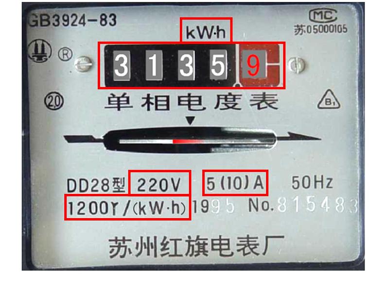 苏科版九下物理 15.1电能表与电功 课件03