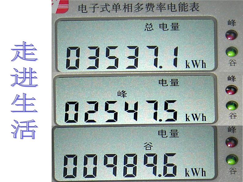 苏科版九下物理 15.1电能表与电功 课件05