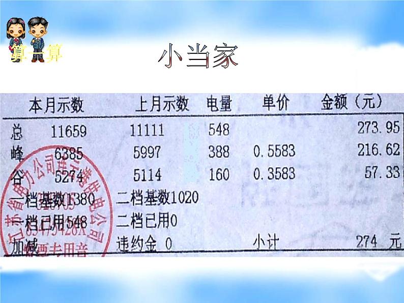 苏科版九下物理 15.1电能表与电功 课件07