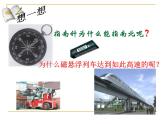 苏科版九下物理 16.1磁体与磁场  课件