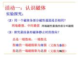 苏科版九下物理 16.1磁体与磁场  课件