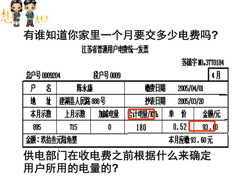 苏科版九下物理 15.1电能表与电功 课件01