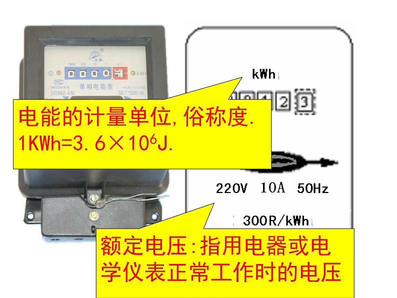 苏科版九下物理 15.1电能表与电功 课件05