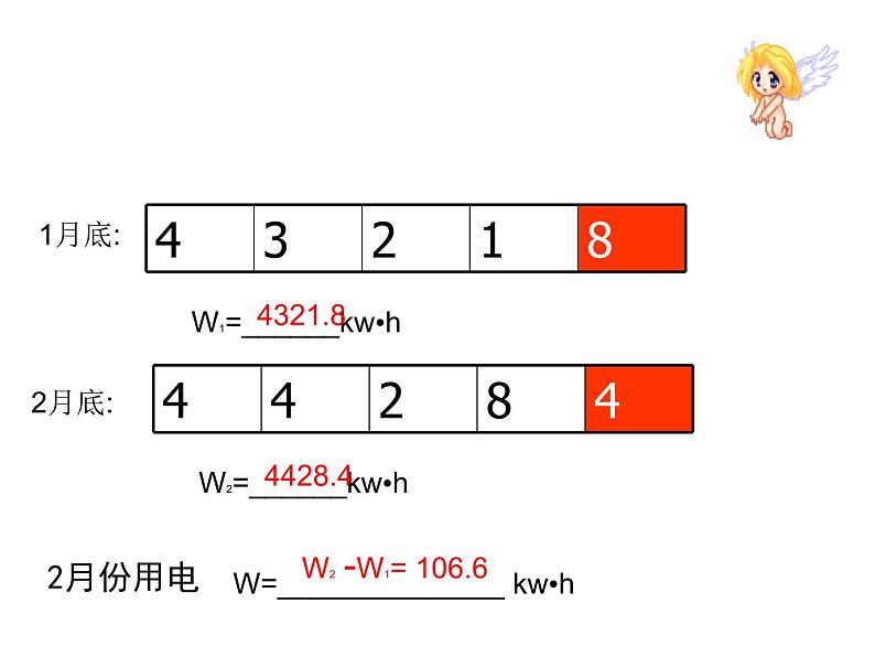 苏科版九下物理 15.1电能表与电功 课件06