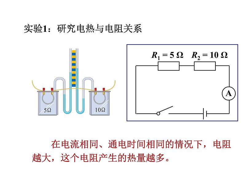 苏科版九下物理 15.3电热器 电流的热效应 课件07