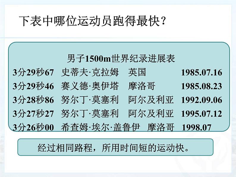 粤教版八年级下册物理  7.2 怎样比较物体运动的快慢 课件第2页