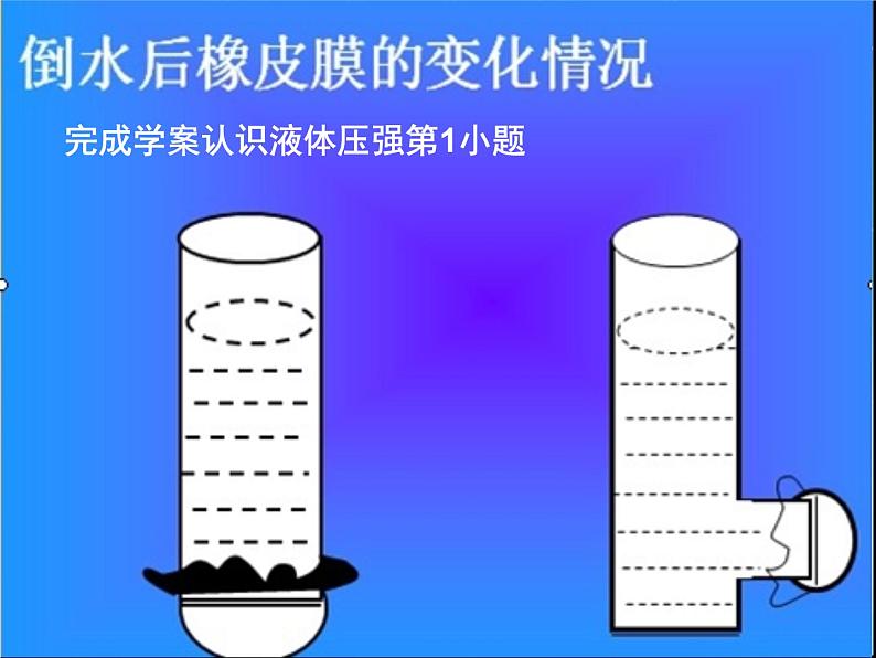 粤教版八年级下册物理  8.2 研究液体的压强 课件第4页