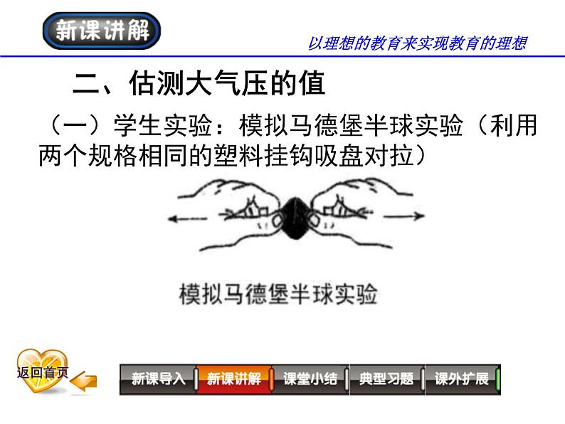 粤教版八年级下册物理  8.3 大气压与人类生活 课件第6页