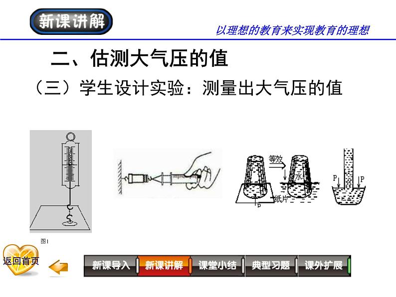 粤教版八年级下册物理  8.3 大气压与人类生活 课件第8页