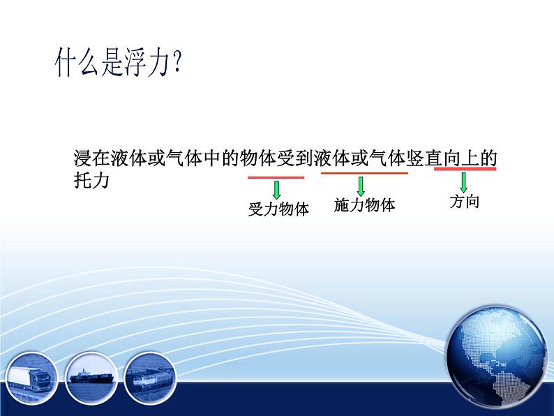 粤教版八年级下册物理  9.1 认识浮力 课件第2页