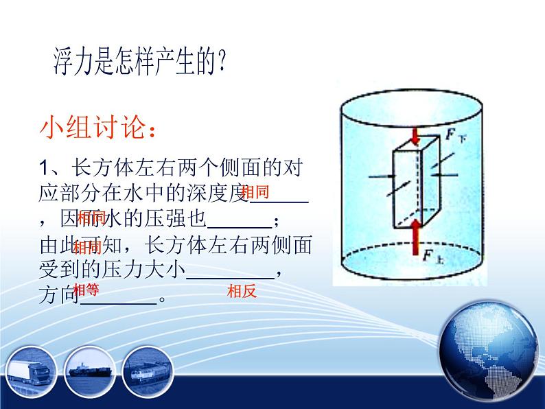 粤教版八年级下册物理  9.1 认识浮力 课件第5页