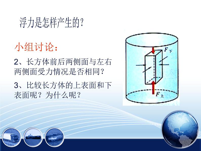 粤教版八年级下册物理  9.1 认识浮力 课件第6页