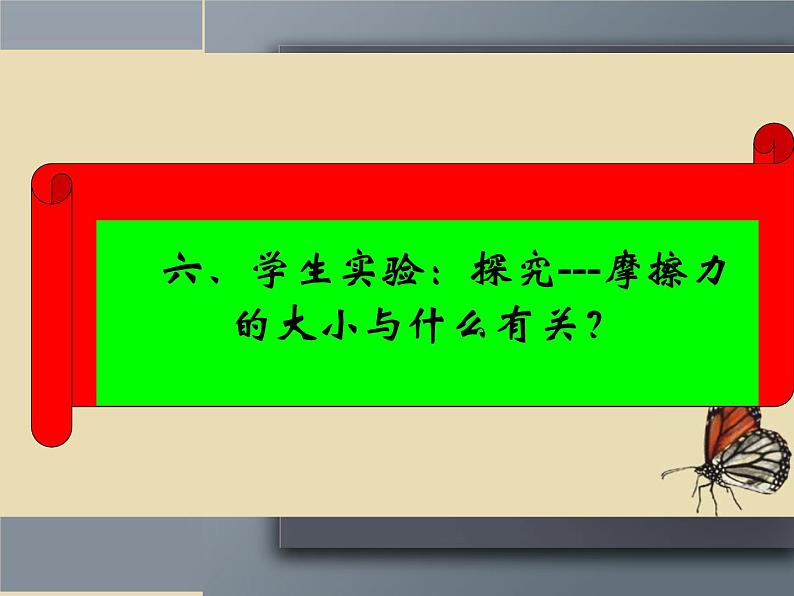 北师大版八下物理 7.6学生实验 探究 摩擦力的大小与什么有关 课件第1页