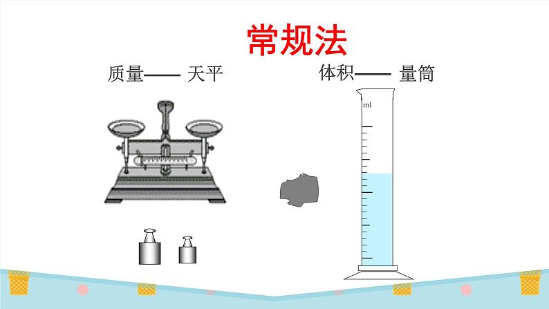 教科版八下物理  10.3 浮力的大小 课件第5页