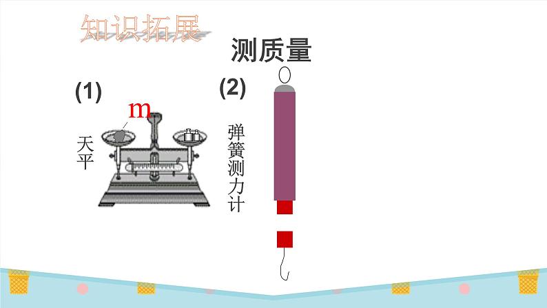 教科版八下物理  10.3 浮力的大小 课件第7页