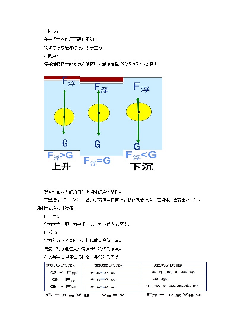 北师大版8下物理 8.6物体的浮沉条件  教案第2页