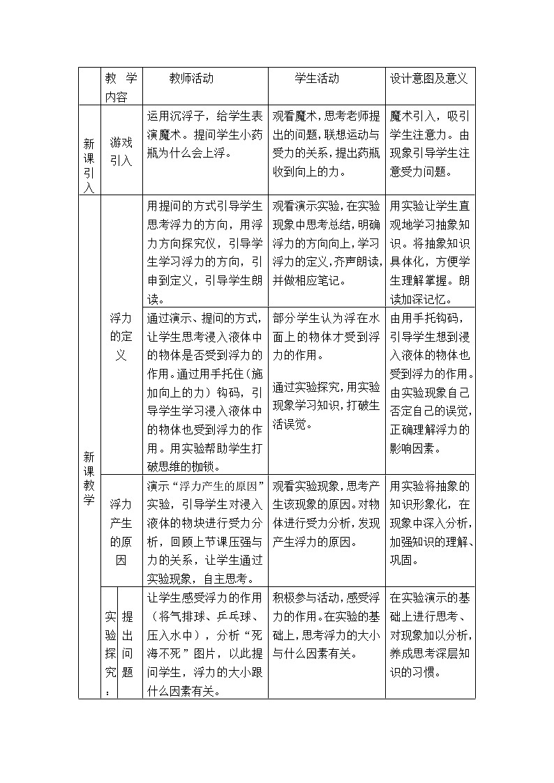 人教版8下物理 10.1浮力  教案02