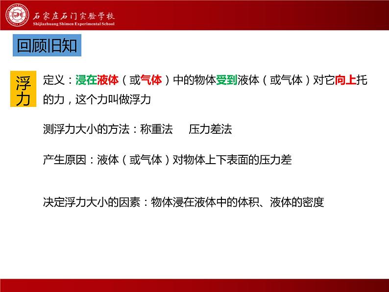 10-2阿基米德原理课件人教版物理八年级下册02