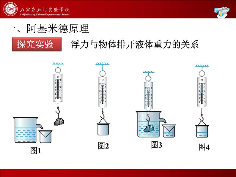 10-2阿基米德原理课件人教版物理八年级下册05