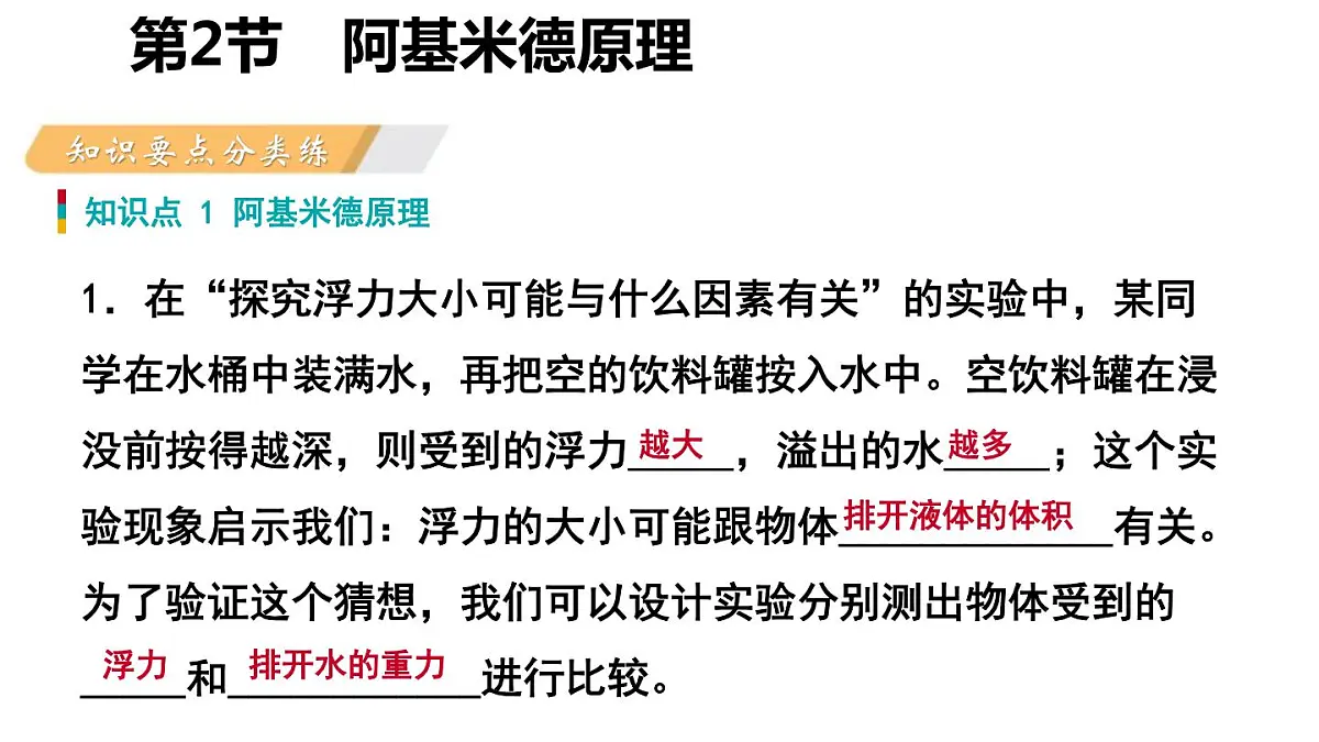 第十章第2节《阿基米德原理》人教版初中物理八年级下册课件PPT第2页