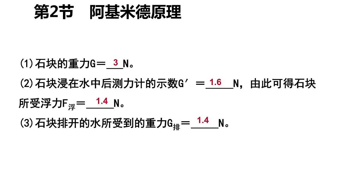 第十章第2节《阿基米德原理》人教版初中物理八年级下册课件PPT第4页