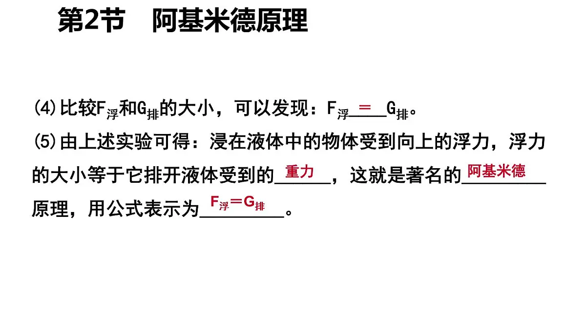 第十章第2节《阿基米德原理》人教版初中物理八年级下册课件PPT第5页