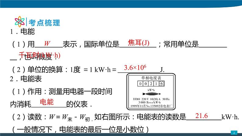 2022年中考物理专题复习4电能和电功率课件PPT第2页