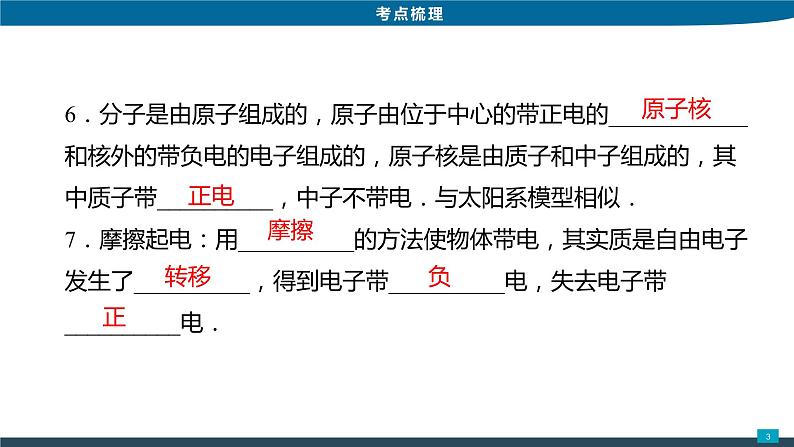 2022年中考物理专题复习3电流和电路课件PPT第3页