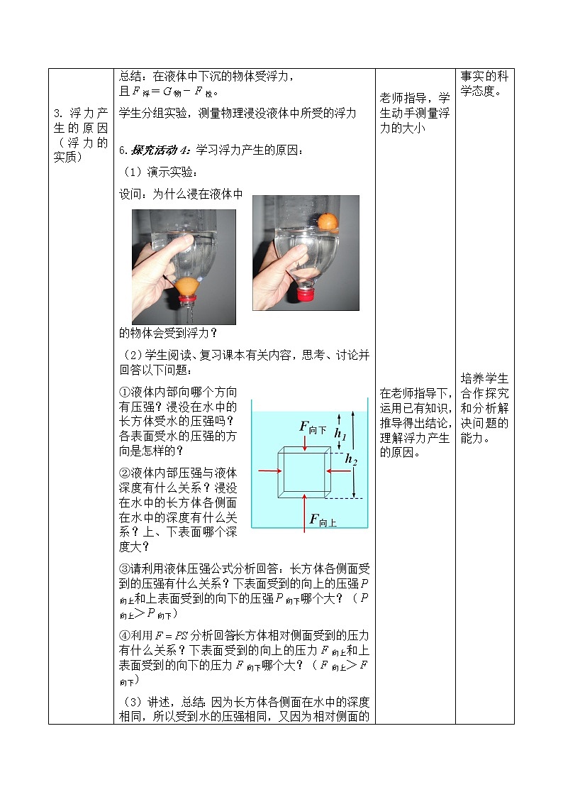2022年人教版八年级物理下册第10章第1节浮力教案 (1)第3页