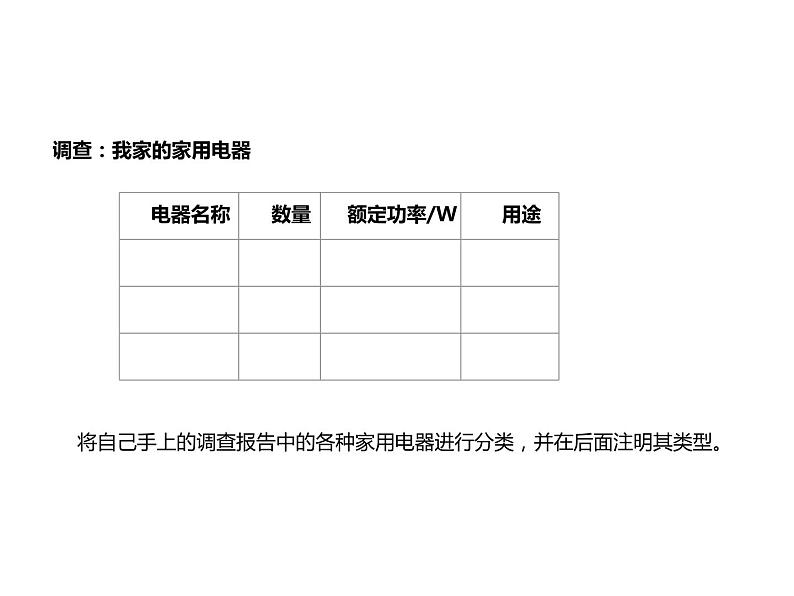 教科版九年级下册物理 9.1家用电器 课件第6页