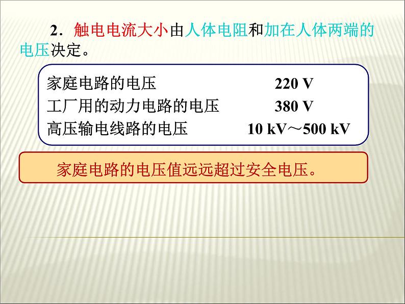 教科版九年级下册物理 9.3安全用电与保护 课件第8页