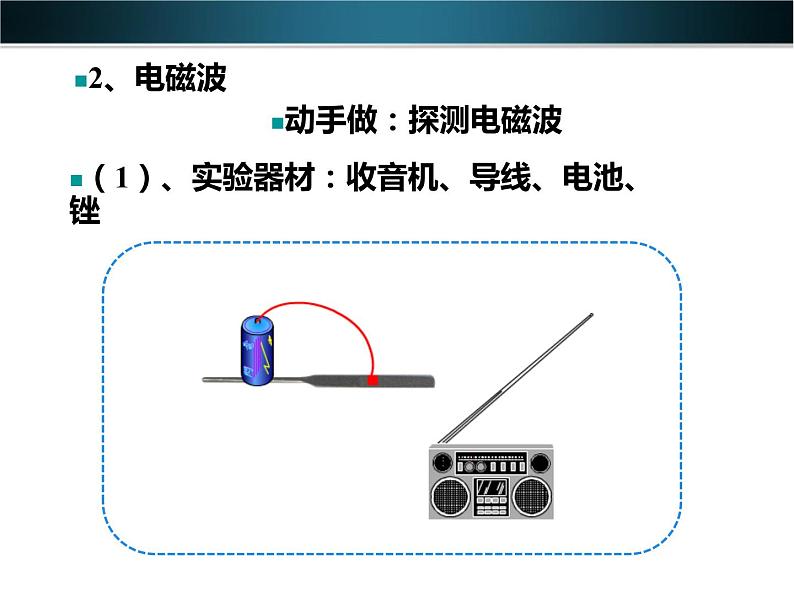 教科版九年级下册物理 10.1神奇的电磁波 课件06