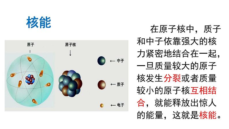 教科版九年级下册物理 11.4核能 课件04