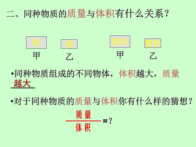 苏科版八年级下册物理 6.3物质的密度 课件第4页