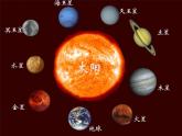 蘇科版八年級(jí)下冊(cè)物理 7.1走進(jìn)分子世界 課件