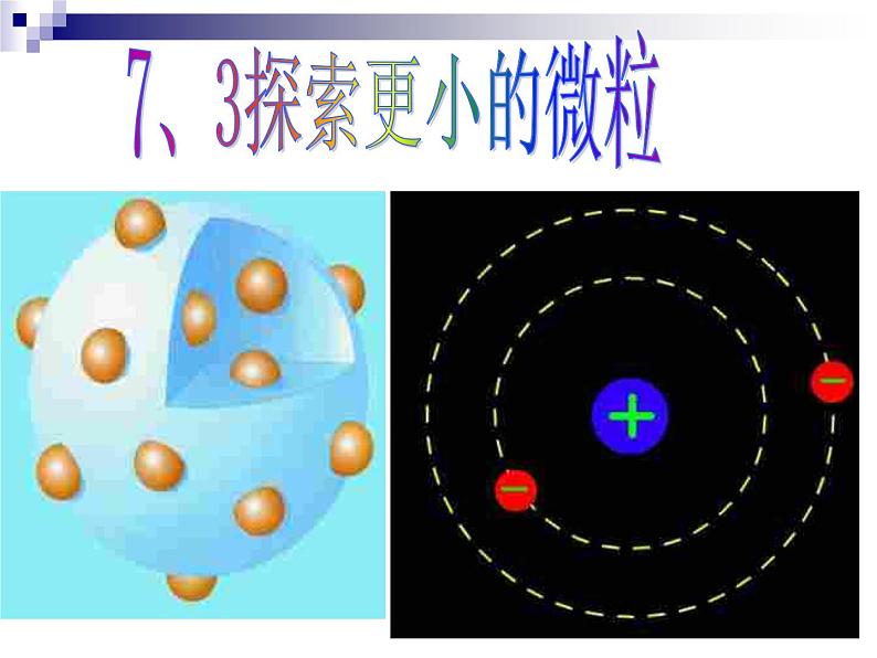 苏科版八年级下册物理 7.3探索更小的微粒 课件01