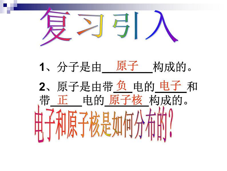 苏科版八年级下册物理 7.3探索更小的微粒 课件02